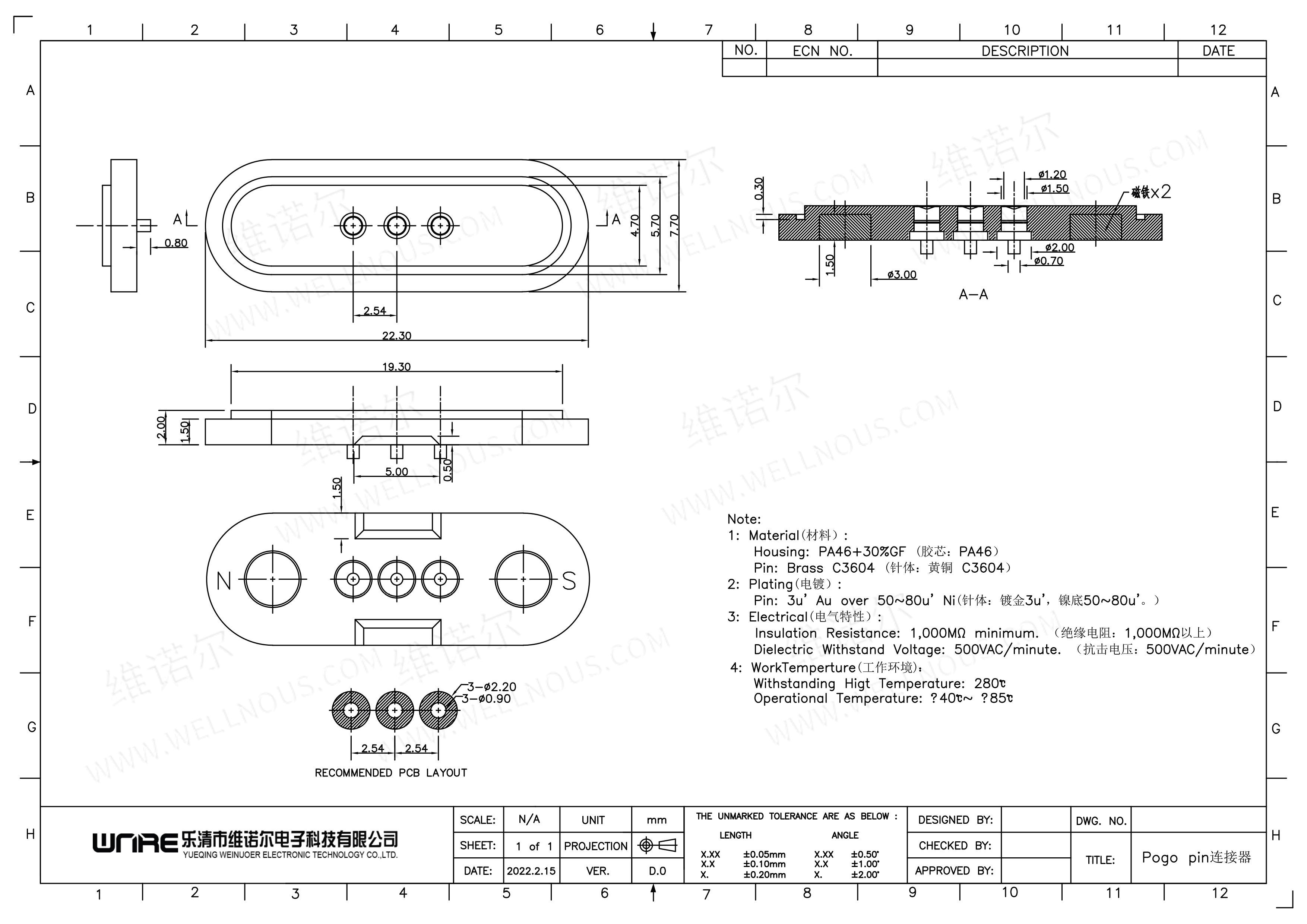 A3P DIP-F6