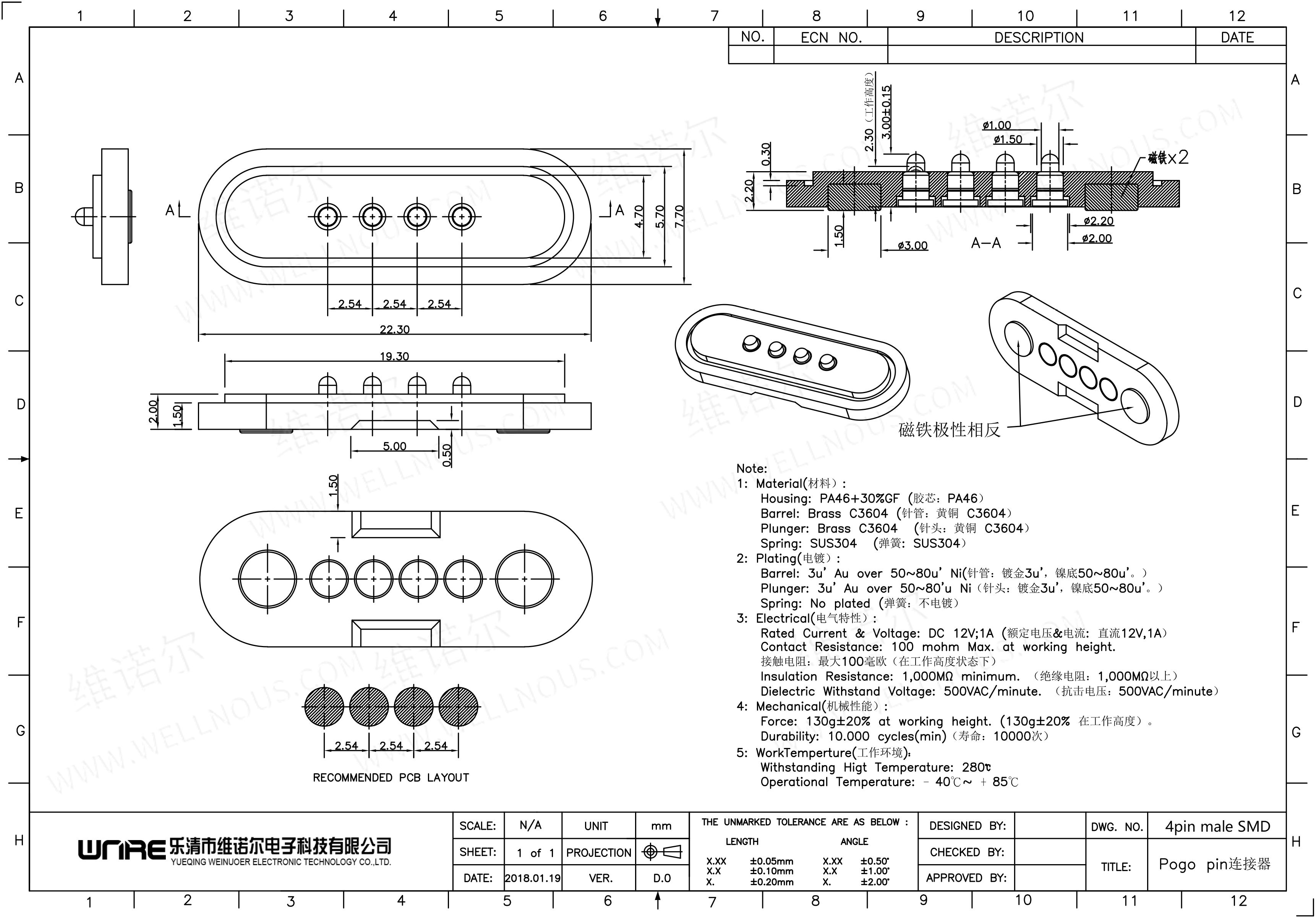 A4P SMT-M15