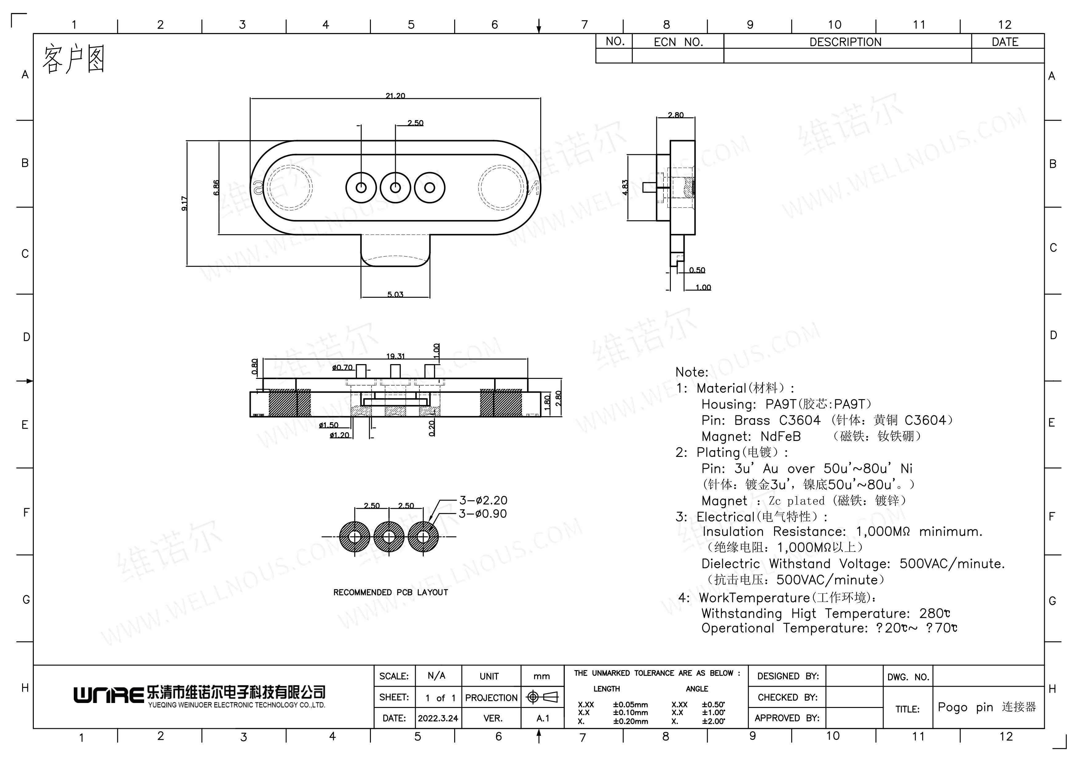 B3P DIP-F10