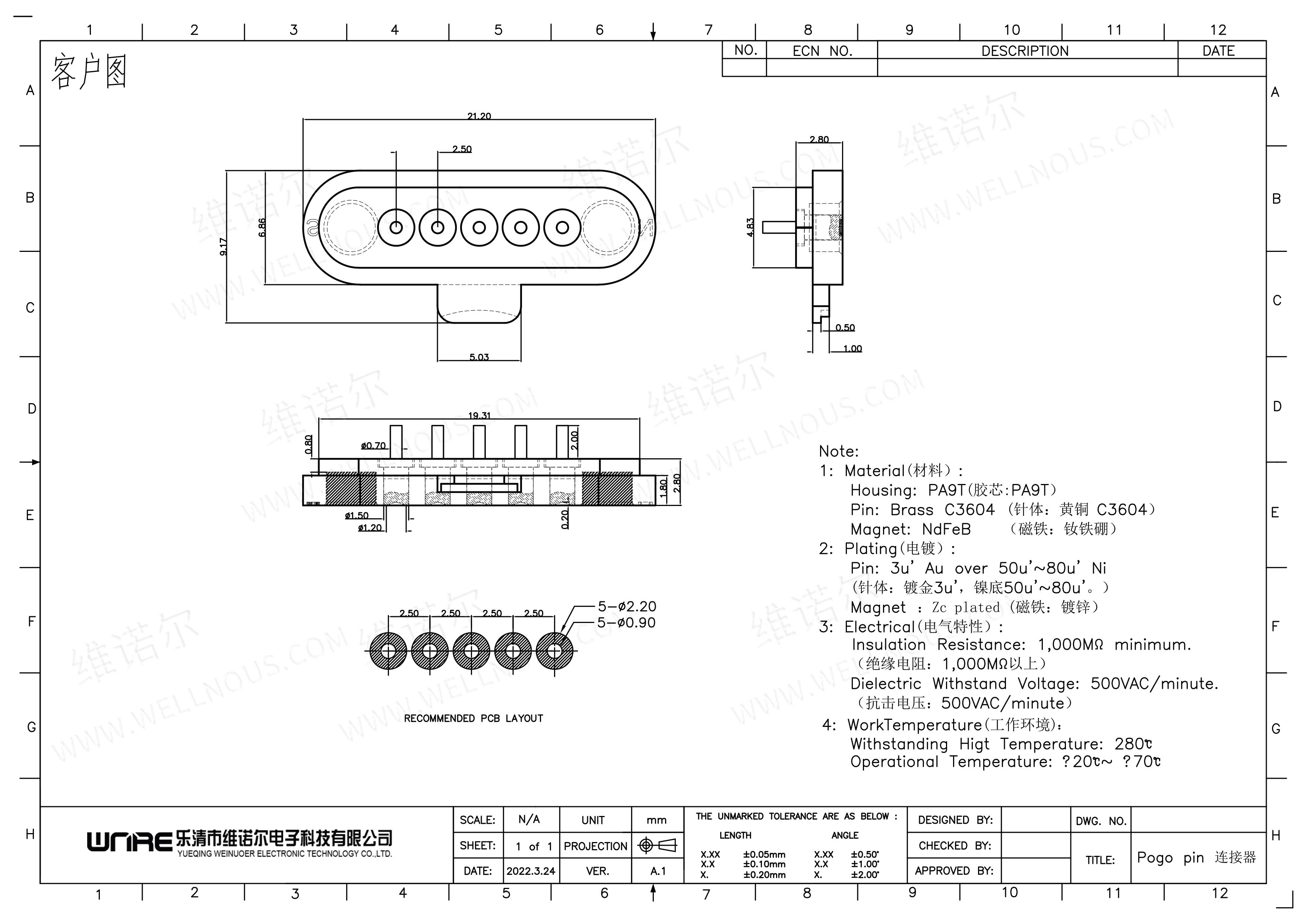 B5P DIP-F6