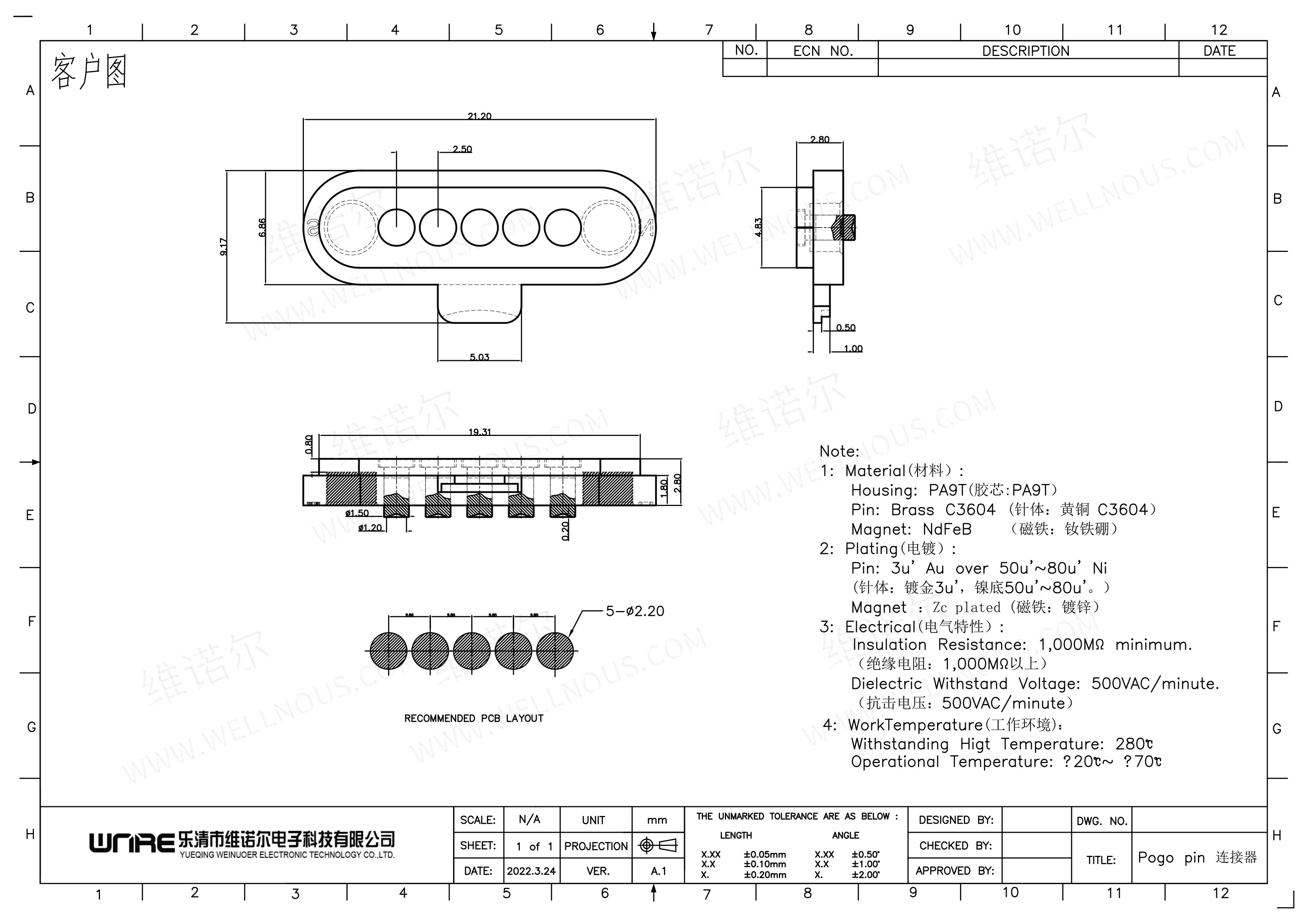 B5P SMT-F6