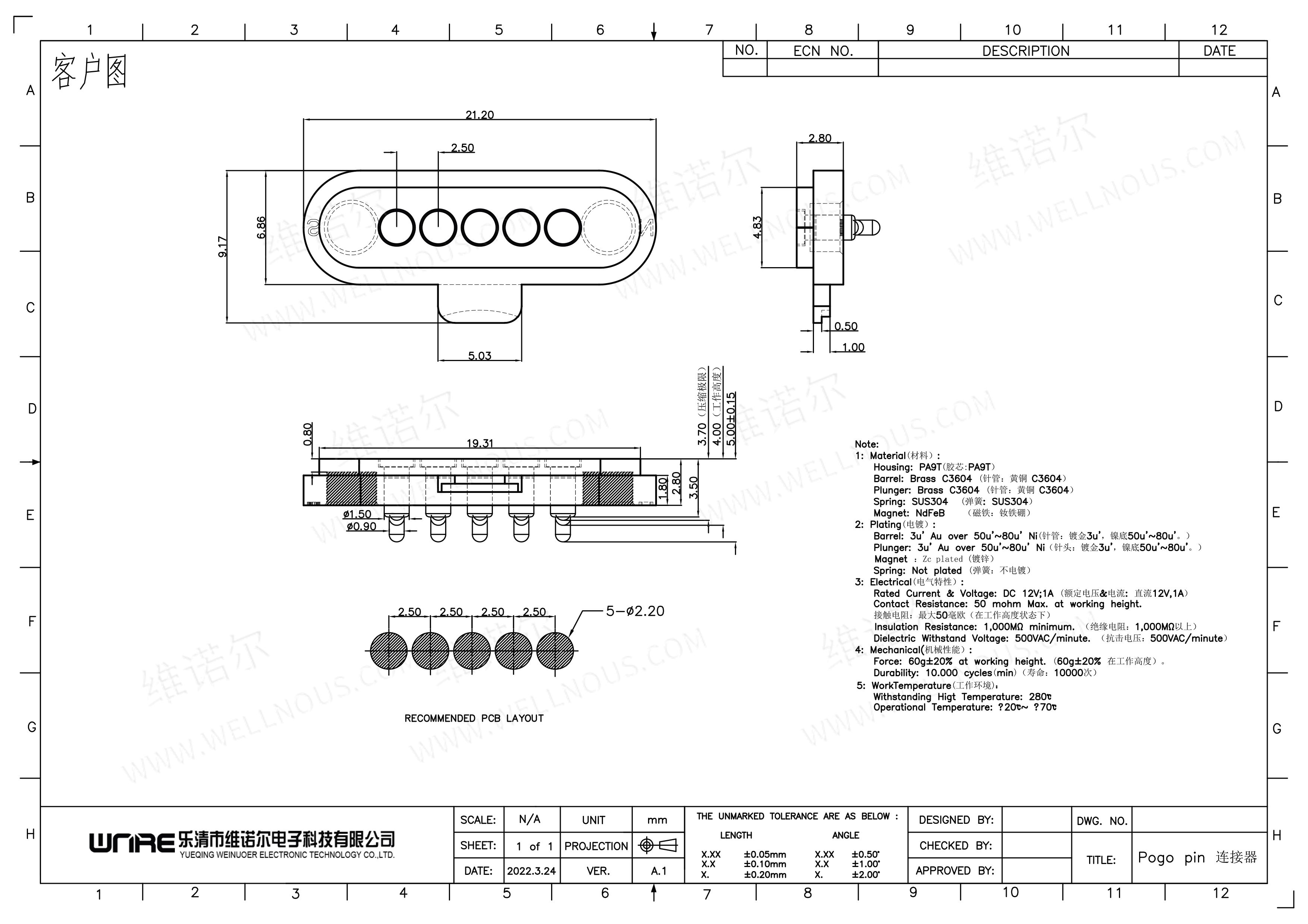 B5P SMD-M10