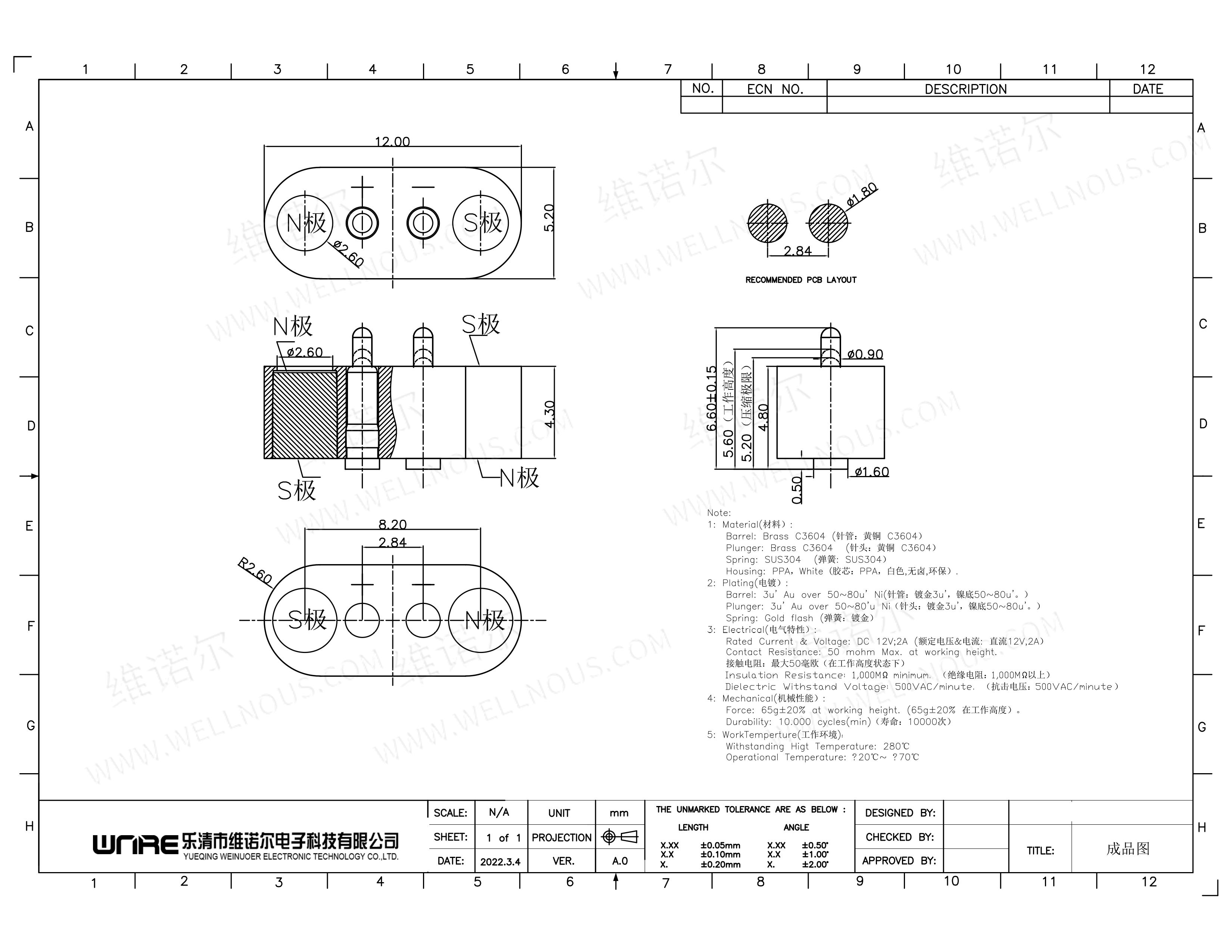 C2P SMT-M6